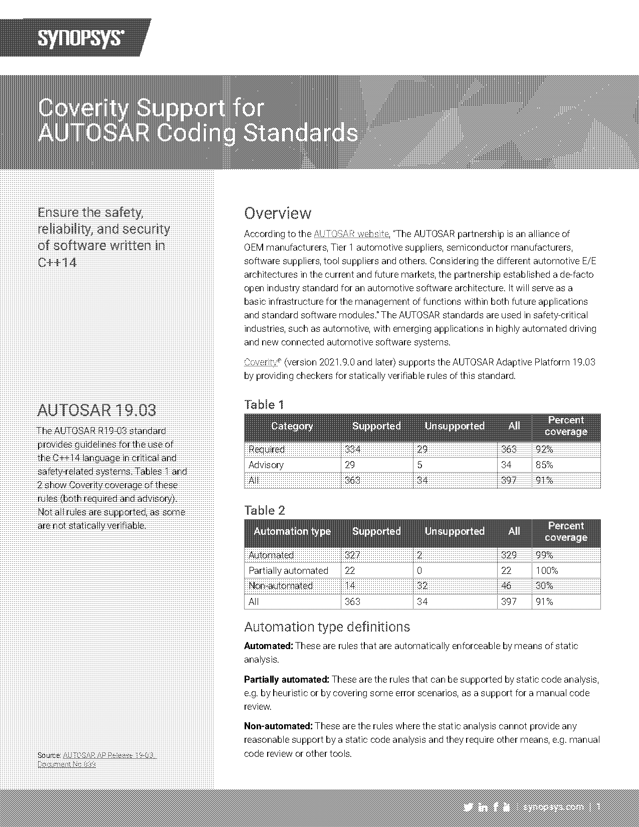 block scoped declarations not yet supported outside strict mode